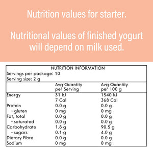 nutritional info natural yogurt