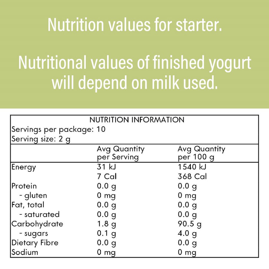 nutritional value homemade yogurt