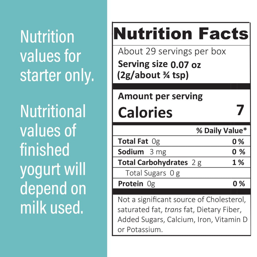 nutritional value plant based yogurt