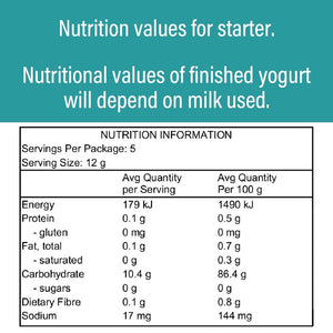 nutritional value vegan yogurt