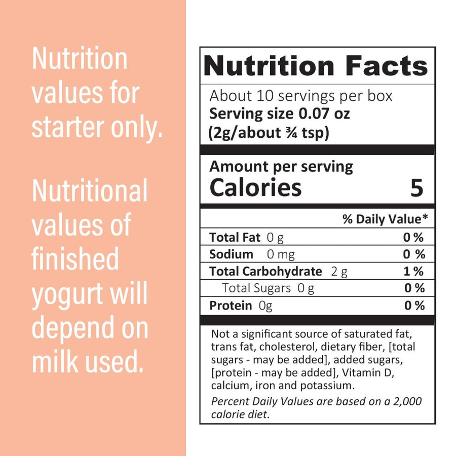 nutritional value yogurts